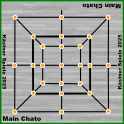 Main Chato - Brettspiel