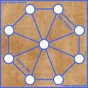 Mu Torere – Brettspiel