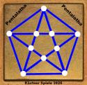 Pentalatha - Brettspiel