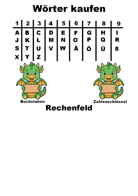 Wörter kaufen - Papierspiele